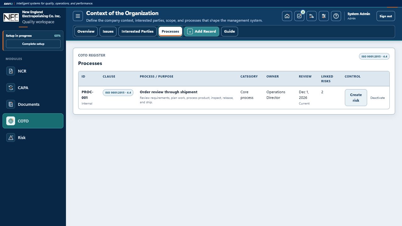 SAVIQ Context of the Organization process register
